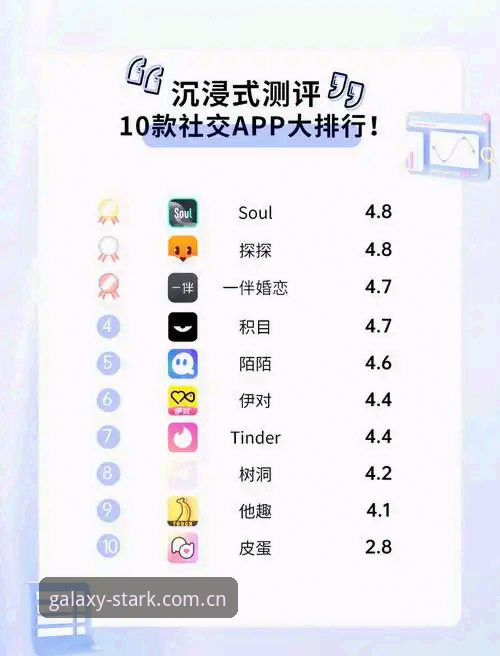 星空娱乐安卓版 为什么选择星空娱乐安卓版?技术评测带你深入了解专业娱乐平台