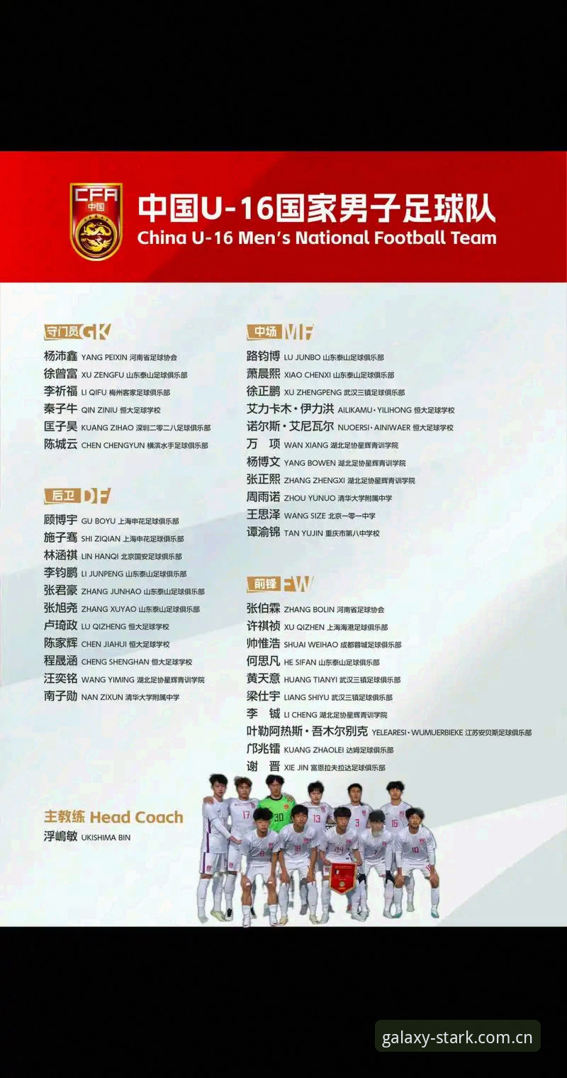 星空娱乐怎么下载使用技巧 U17世界杯抽签结果出炉,如何在星空体育平台看懂中国队的晋级之路?